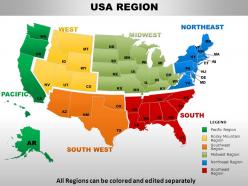 A map of the United States divided into regions with color coded labels