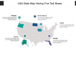 Usa state map having five text boxes