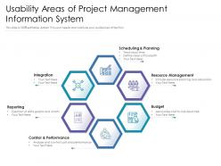 Usability areas of project management information system