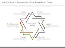 Usability search presentation slide powerpoint guide