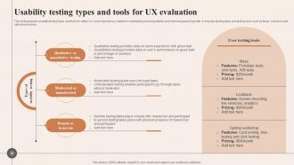 Usability Testing Types And Tools For UX Evaluation