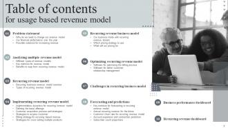 Usage Based Revenue Model Powerpoint Presentation Slides V Aesthatic Impressive