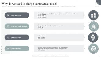 Usage Based Revenue Model Powerpoint Presentation Slides V Adaptable Impressive