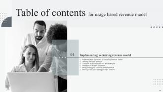 Usage Based Revenue Model Powerpoint Presentation Slides V Unique Interactive