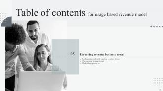Usage Based Revenue Model Powerpoint Presentation Slides V Researched Interactive