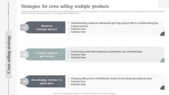 Usage Based Revenue Model Strategies For Cross Selling Multiple Products