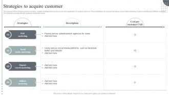 Usage Based Revenue Model Strategies To Acquire Customer