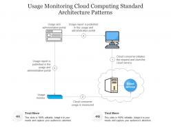 Usage monitoring cloud computing standard architecture patterns ppt presentation diagram