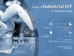 Usage of industrial iot in manufacturing