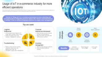 Usage Of IOT In E Commerce Industry Digital Transformation In E Commerce DT SS