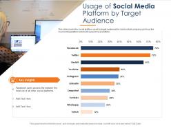 Usage of social media platform by target audience fusion marketing experience ppt icon