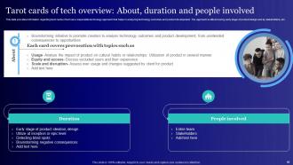 Usage Of Technology Ethically Powerpoint Presentation Slides Customizable Graphical