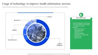 Usage Of Technology To Improve Health Information Services Enhancing Medical Facilities