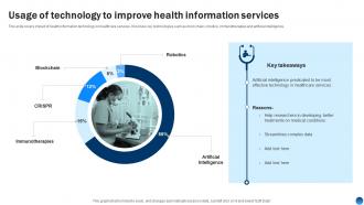 Usage Of Technology To Improve Health Information Services Health Information Management System