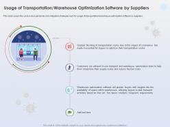 Usage Of Transportation Warehouse Optimization Transportation Routes Ppt Graphics