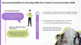 Usage Of Verbal Communication Skills In Solving Workplace Conflict Training Ppt
