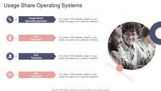 Usage Share Operating Systems In Powerpoint And Google Slides Cpb