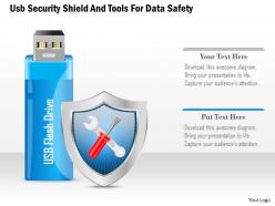 Usb security shield and tools for data safety ppt slides