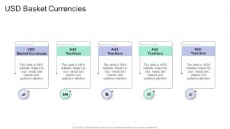 USD Basket Currencies In Powerpoint And Google Slides Cpb