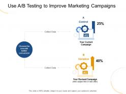 Use a b testing to improve marketing campaigns offer ppt powerpoint presentation icon tips