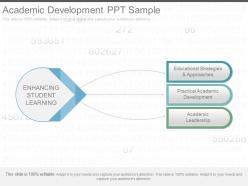 Use academic development ppt sample