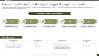 Use Account Based Marketing To Target Strategic Accounts B2B Digital Marketing Playbook