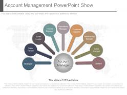 Use account management powerpoint show