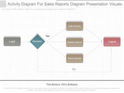 Use Activity Diagram For Sales Reports Diagram Presentation Visuals