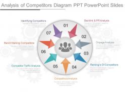 4250501 style linear many-1 7 piece powerpoint presentation diagram infographic slide