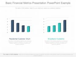 Use basic financial metrics presentation powerpoint example
