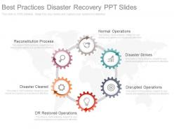 Use best practices disaster recovery ppt slides