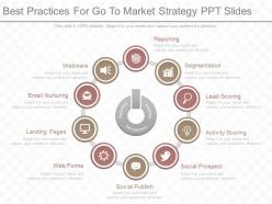 Use Best Practices For Go To Market Strategy Ppt Slides