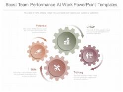 Use boost team performance at work powerpoint templates