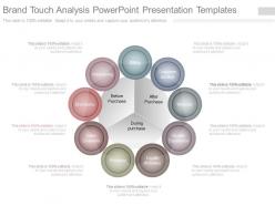 Use brand touch analysis powerpoint presentation templates