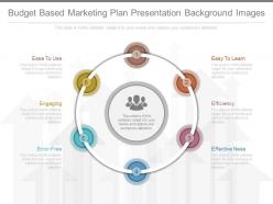 Use budget based marketing plan presentation background images
