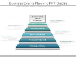 Use Business Events Planning Ppt Guides