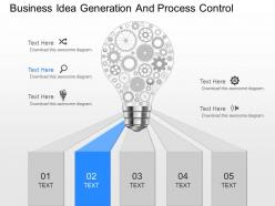 Use business idea generation and process control powerpoint template