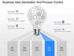 Use business idea generation and process control powerpoint template