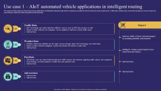 Use Case 1 Aiot Automated Vehicle Applications Unlocking Potential Of Aiot IoT SS