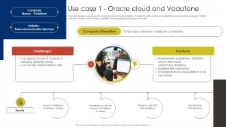 Use Case 1 Oracle Cloud And Vodafone Oracle Cloud SaaS Platform Implementation Guide CL SS