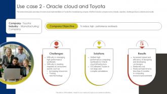 Use Case 2 Oracle Cloud And Toyota Oracle Cloud SaaS Platform Implementation Guide CL SS