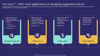 Use Case 3 Aiot Retail Applications In Shopping Suggestion Unlocking Potential Of Aiot IoT SS
