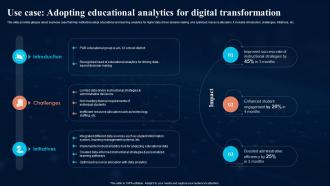 Use Case Adopting Educational Analytics For Digital Transformation In Education DT SS