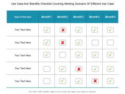 Use case and benefits checklist covering meeting scenario of different use case 1