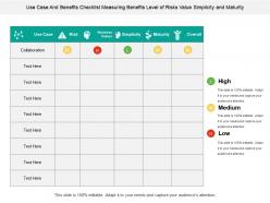 Use case and benefits checklist measuring benefits level of risks value simplicity and maturity