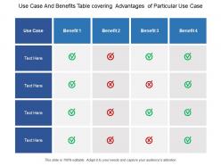 Use case and benefits table covering advantages of particular use case