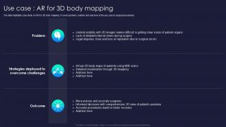 Use Case AR For 3d Body Mapping Augmented Reality Ppt Template