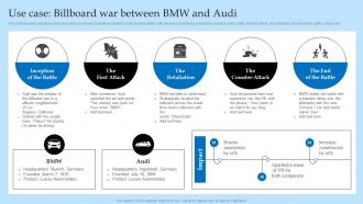 Use Case Billboard War Between BMW And Audi Effective Predatory Marketing Tactics MKT SS V