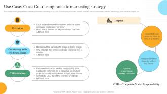 Use Case Coca Cola Using Holistic Marketing Efficient Internal And Integrated Marketing MKT SS V