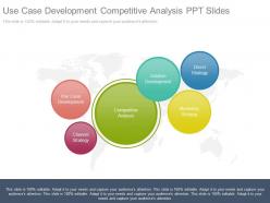 Use Case Development Competitive Analysis Ppt Slides